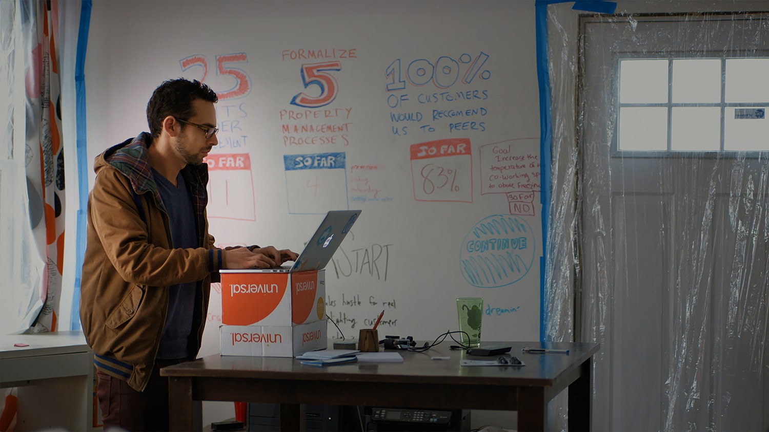 The 47 Best Business Movies You Should Watch in 2022